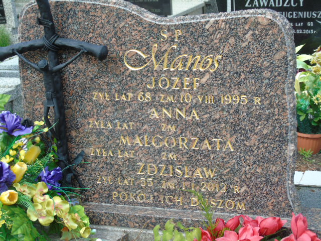 Józef Manoś 1927 Białystok - Grobonet - Wyszukiwarka osób pochowanych